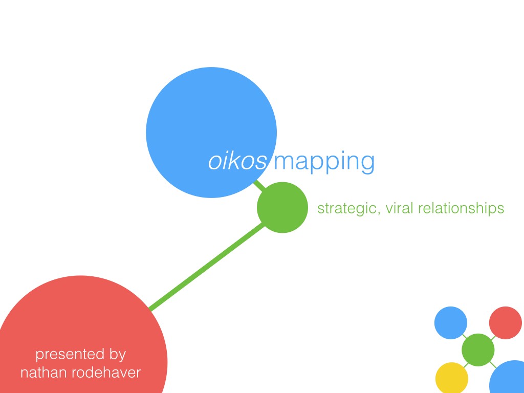 Mapping Your Oikos.001