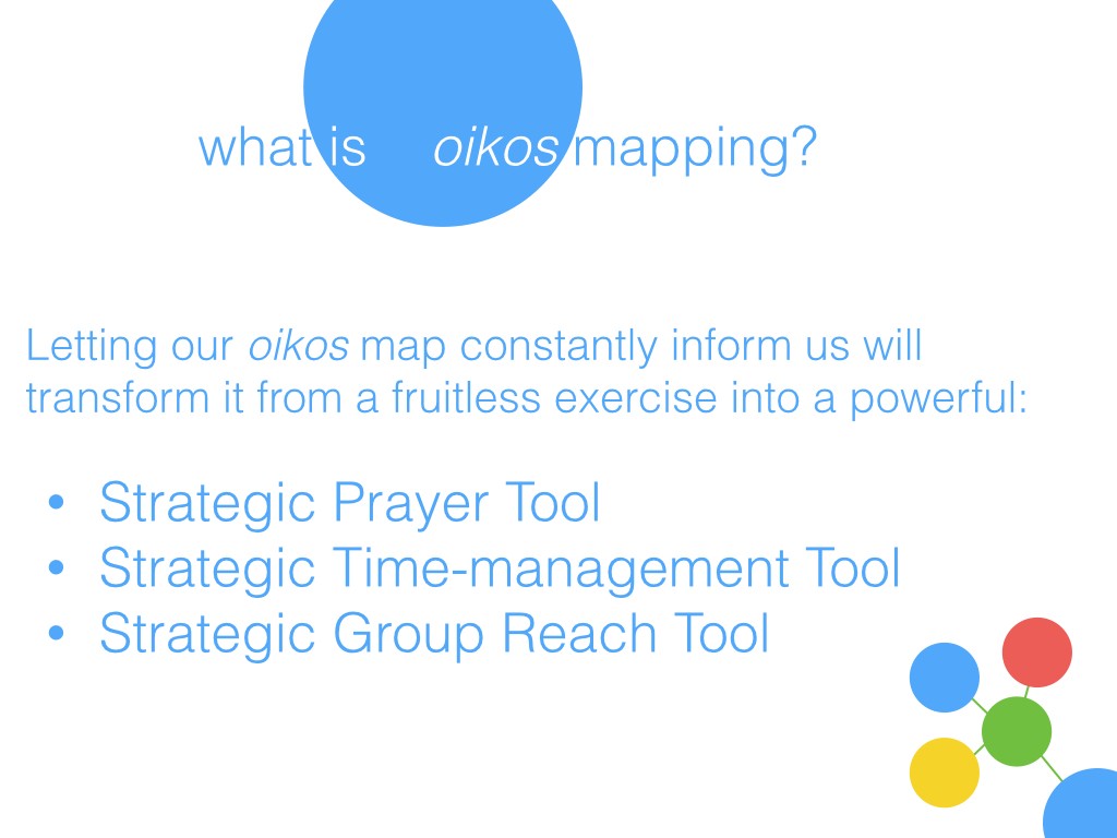 Mapping Your Oikos.025